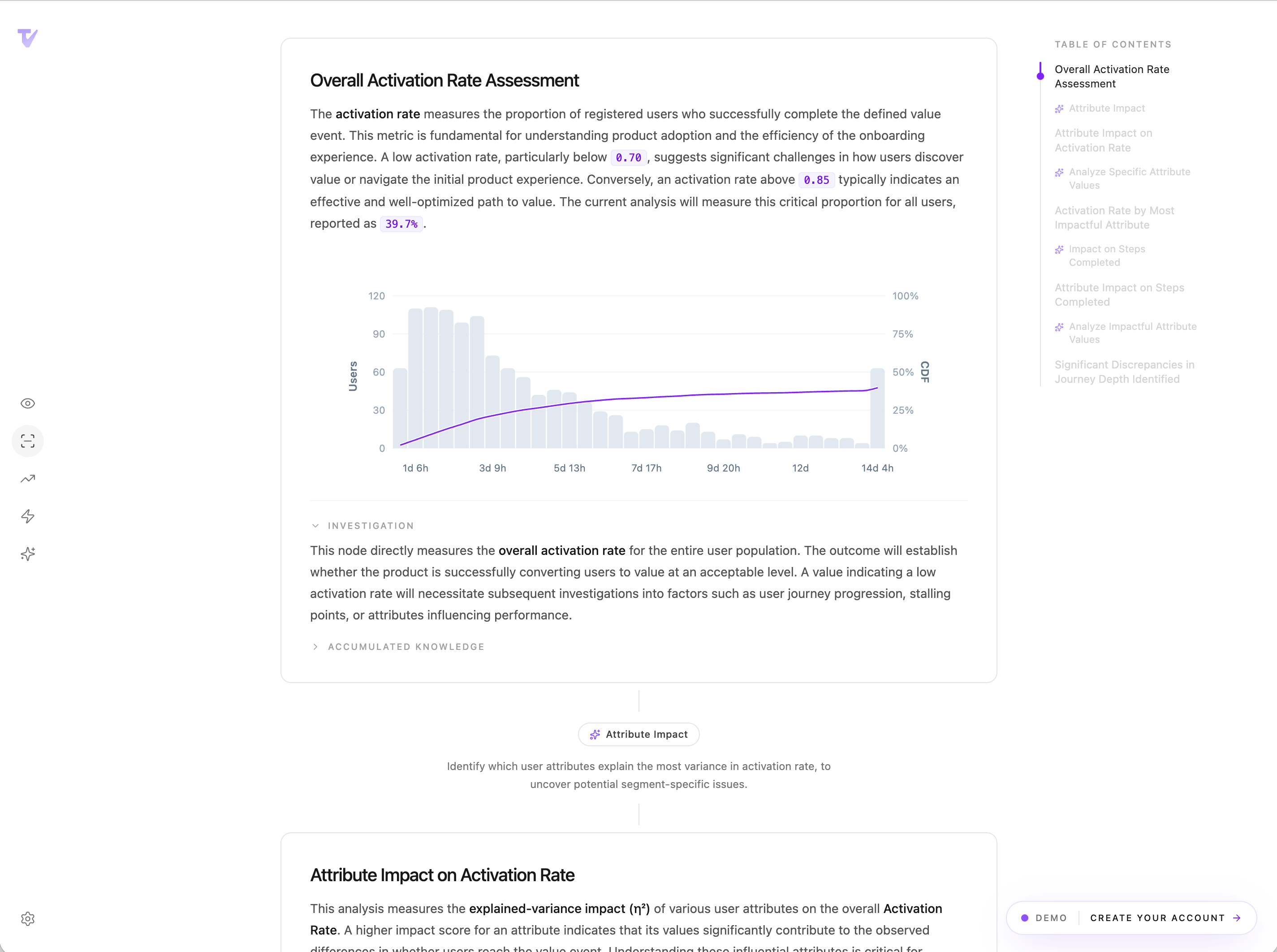Tivalio product screenshot